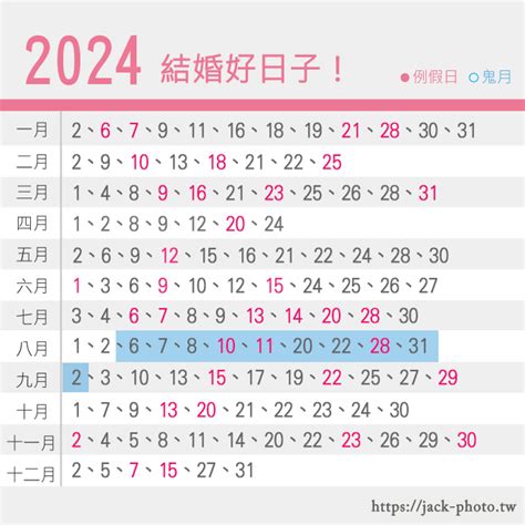 免費擇日結婚|【2024結婚、宜嫁娶吉日】農民曆結婚好日子查詢